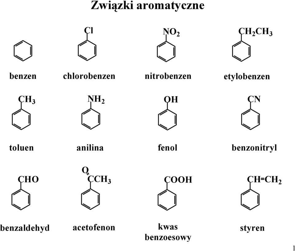 CN toluen anilina fenol benzonitryl O CO CC 3