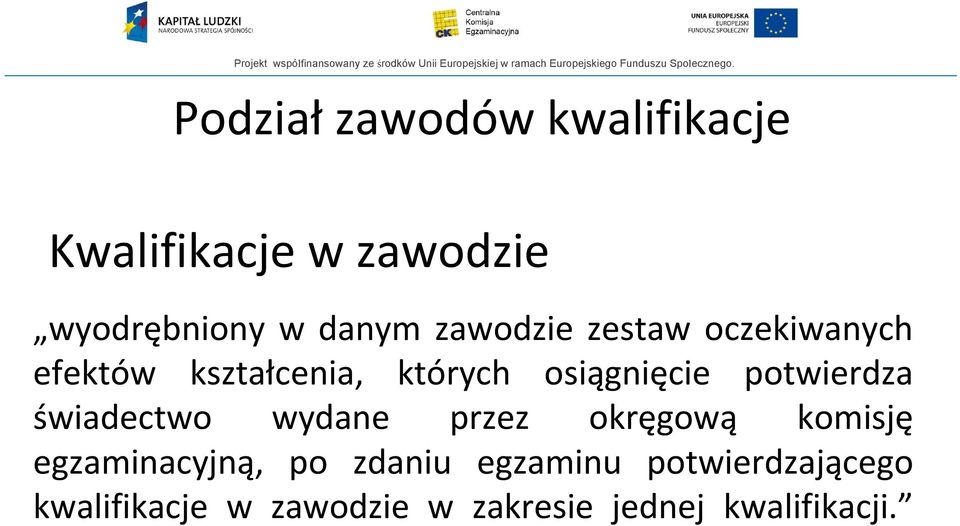 potwierdza świadectwo wydane przez okręgową komisję egzaminacyjną, po