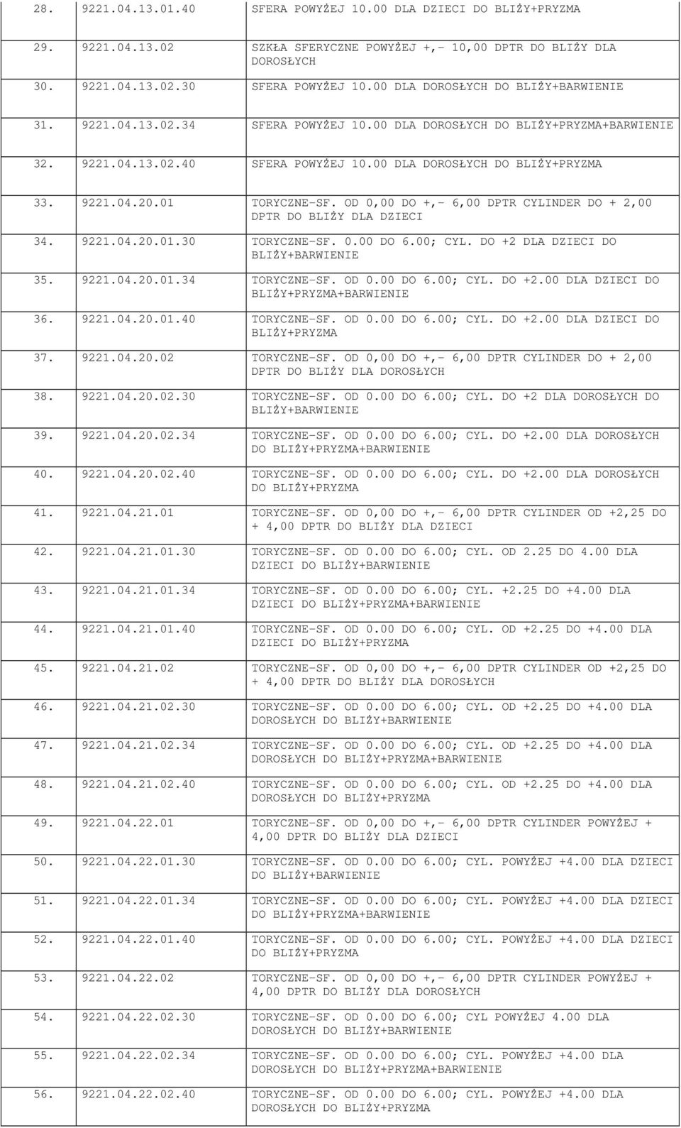 00; CYL. DO +2 DLA DO 35. 9221.04.20.01.34 TORYCZNE-SF. OD 0.00 DO 6.00; CYL. DO +2.00 DLA DO 36. 9221.04.20.01.40 TORYCZNE-SF. OD 0.00 DO 6.00; CYL. DO +2.00 DLA DO 37. 9221.04.20.02 TORYCZNE-SF.