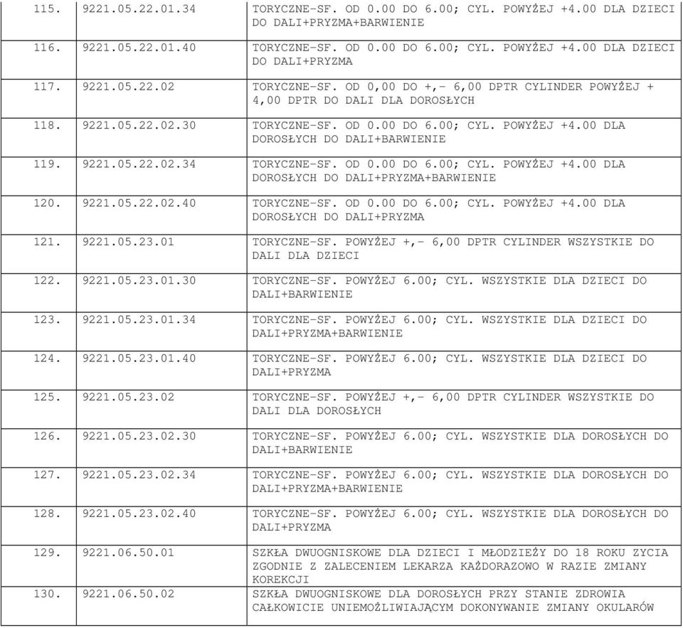 9221.05.22.02.40 TORYCZNE-SF. OD 0.00 DO 6.00; CYL. POWYŻEJ +4.00 DLA DO 121. 9221.05.23.01 TORYCZNE-SF. POWYŻEJ +,- 6,00 DPTR CYLINDER WSZYSTKIE DO DALI DLA 122. 9221.05.23.01.30 TORYCZNE-SF.