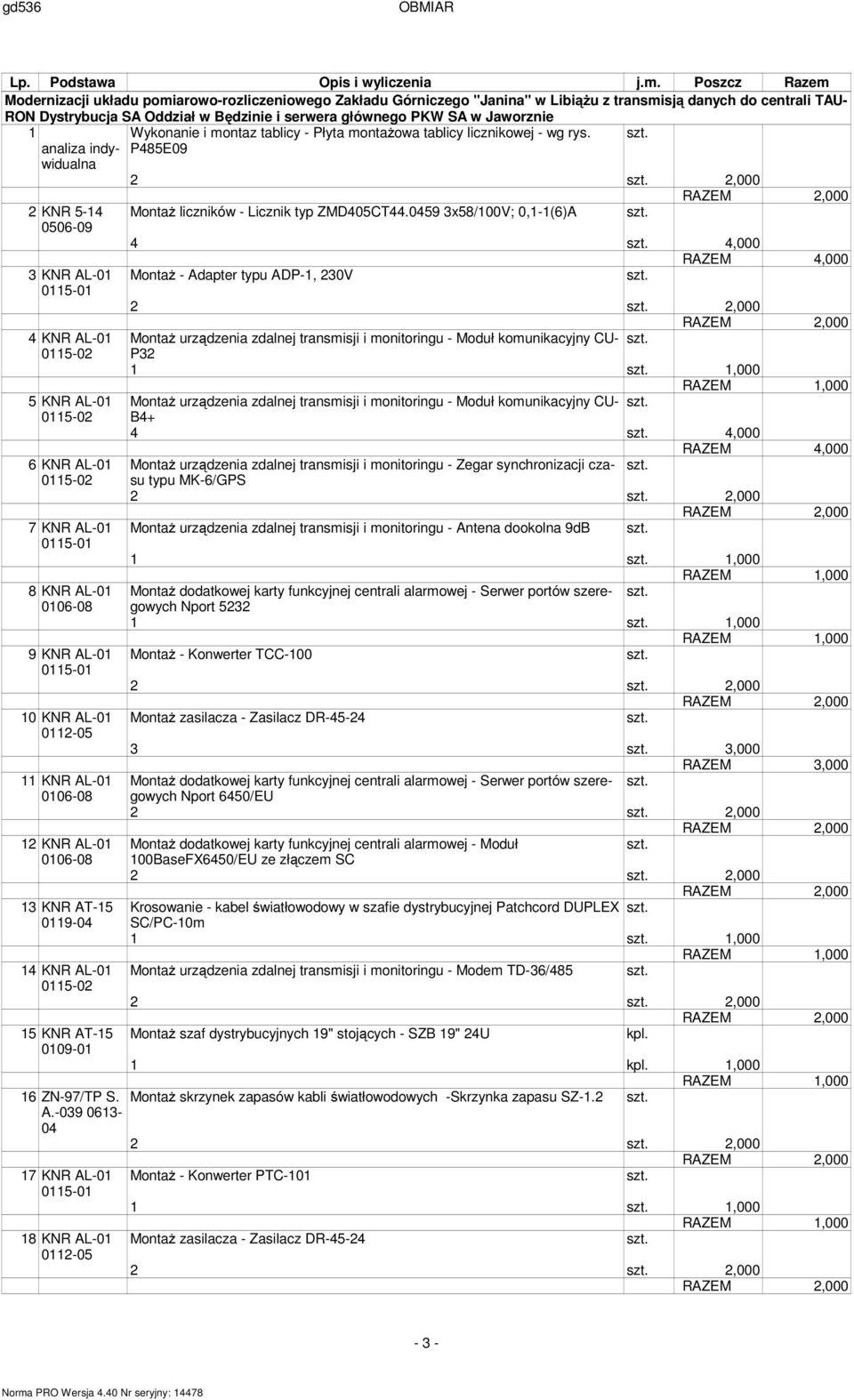 Jaworznie 1 analiza indywidualna 2 KNR 5-14 0506-09 3 KNR AL-01 4 KNR AL-01 5 KNR AL-01 6 KNR AL-01 7 KNR AL-01 8 KNR AL-01 0106-08 9 KNR AL-01 10 KNR AL-01 0112-05 11 KNR AL-01 0106-08 12 KNR AL-01