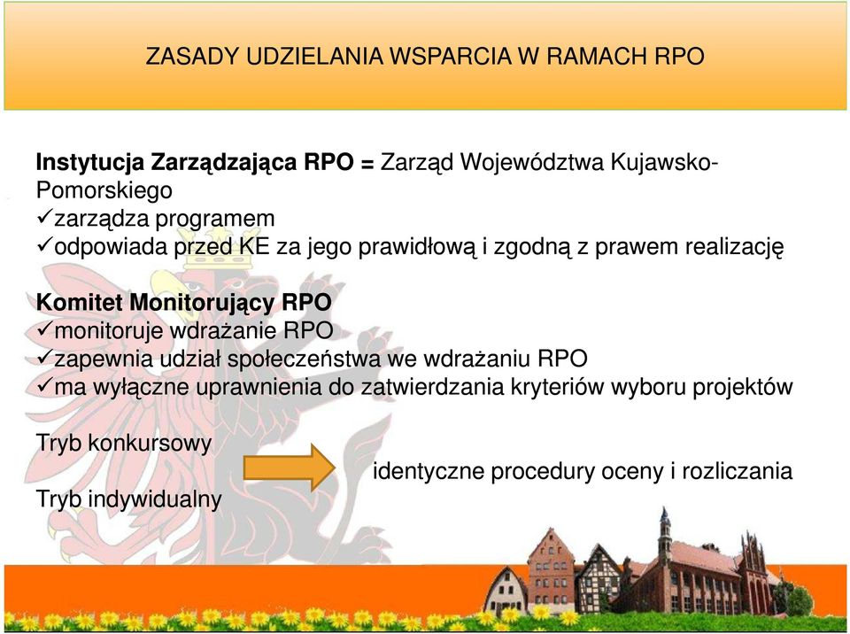 Monitorujący RPO monitoruje wdrażanie RPO zapewnia udział społeczeństwa we wdrażaniu RPO ma wyłączne