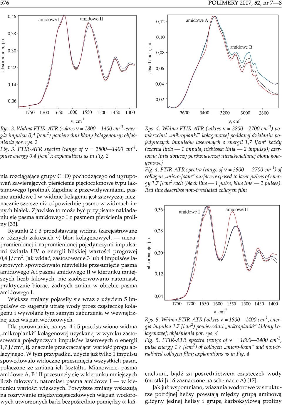 FTIR-ATR spectra (range of ν = 1800 1400 cm -1, pulse energy 0.4 J/cm 2 ); explanations as in Fig. 2 3600 3400 3200 3000 2800 ν, cm -1 Rys. 4.