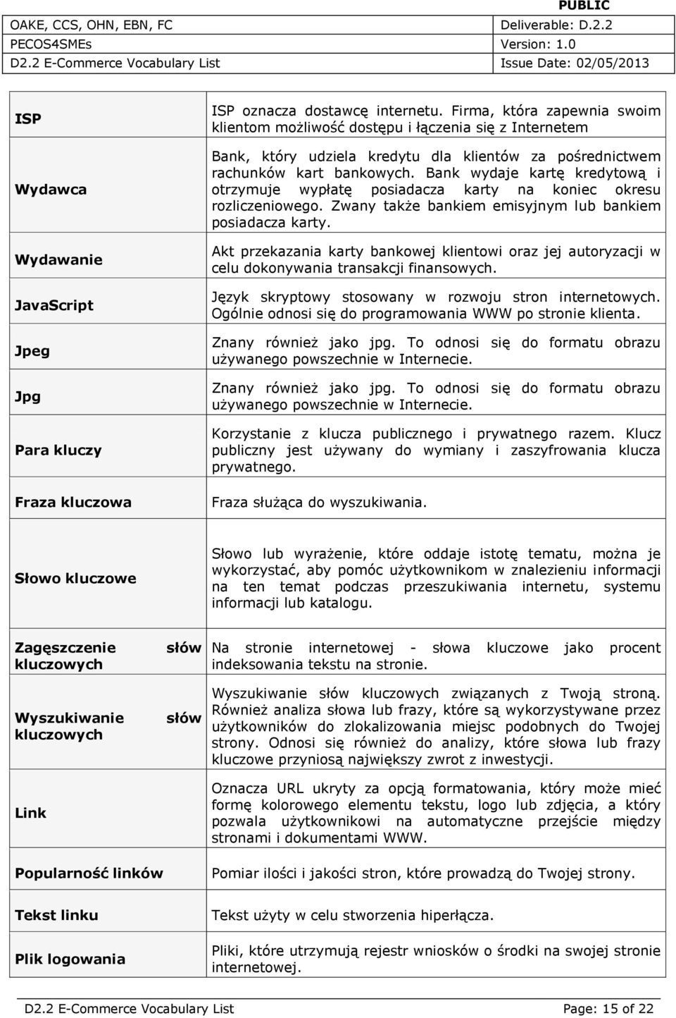 Bank wydaje kartę kredytową i otrzymuje wypłatę posiadacza karty na koniec okresu rozliczeniowego. Zwany także bankiem emisyjnym lub bankiem posiadacza karty.