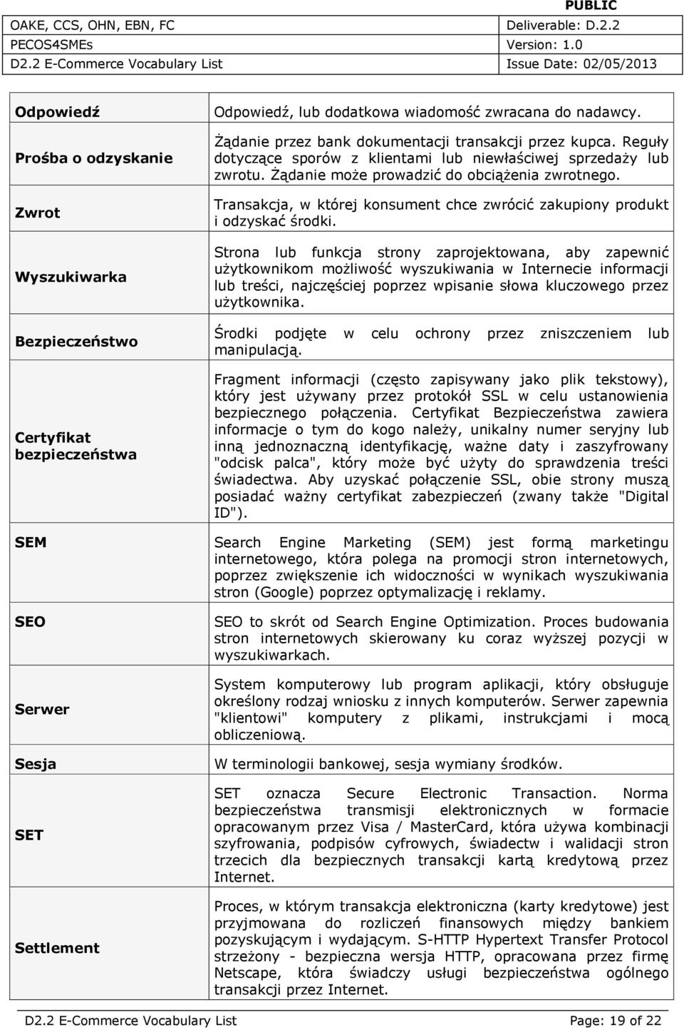 Transakcja, w której konsument chce zwrócić zakupiony produkt i odzyskać środki.