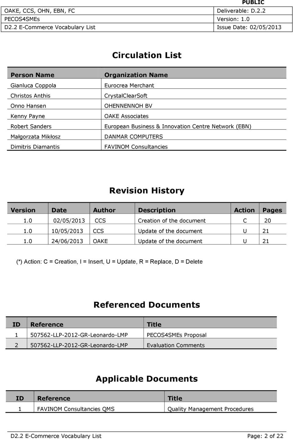 0 02/05/2013 CCS Creation of the document C 20 1.0 10/05/2013 CCS Update of the document U 21 1.