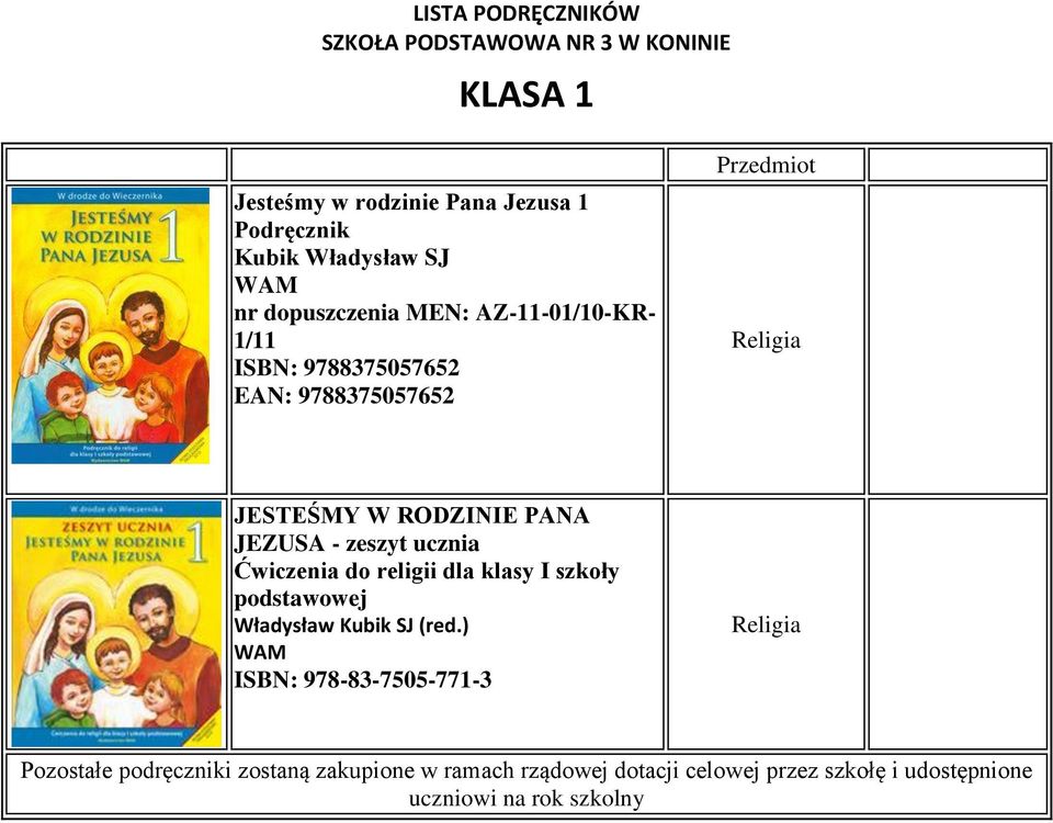 religii dla klasy I szkoły podstawowej Władysław Kubik SJ (red.