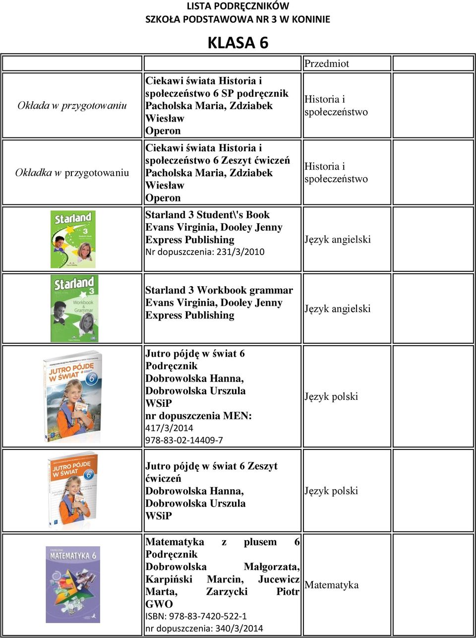 społeczeństwo Starland 3 Workbook grammar Evans Virginia, Dooley Jenny Jutro pójdę w świat 6 Dobrowolska Hanna, Dobrowolska Urszula 417/3/2014 978-83-02-14409-7 Jutro pójdę w świat 6