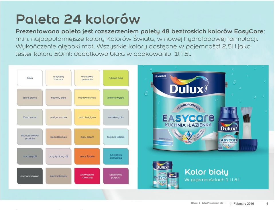 najpopularniejsze kolory Kolorów Świata, w nowej hydrofobowej formulacji.