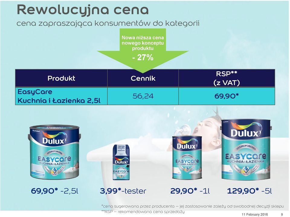 69,90* 69,90* -2,5l 3,99*-tester 29,90* -1l 129,90* -5l *cena sugerowana przez producenta