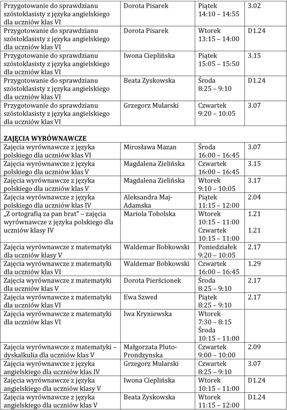 02 ZAJĘCIA WYRÓWNAWCZE polskiego polskiego dla uczniów klas V polskiego dla uczniów klas V polskiego dla uczniów klas IV Z ortografią za pan brat zajęcia wyrównawcze z języka polskiego dla uczniów