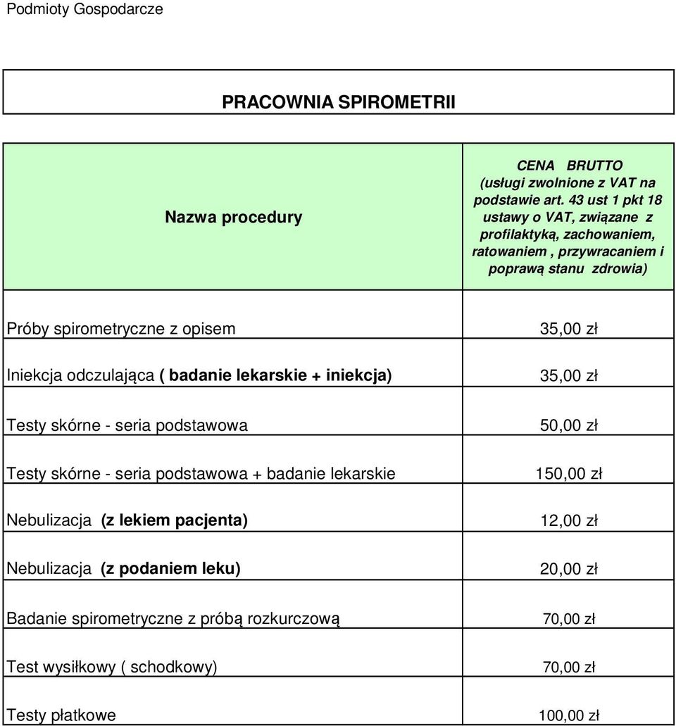 podstawowa + badanie lekarskie Nebulizacja (z lekiem pacjenta) Nebulizacja (z podaniem leku) 1 12,00