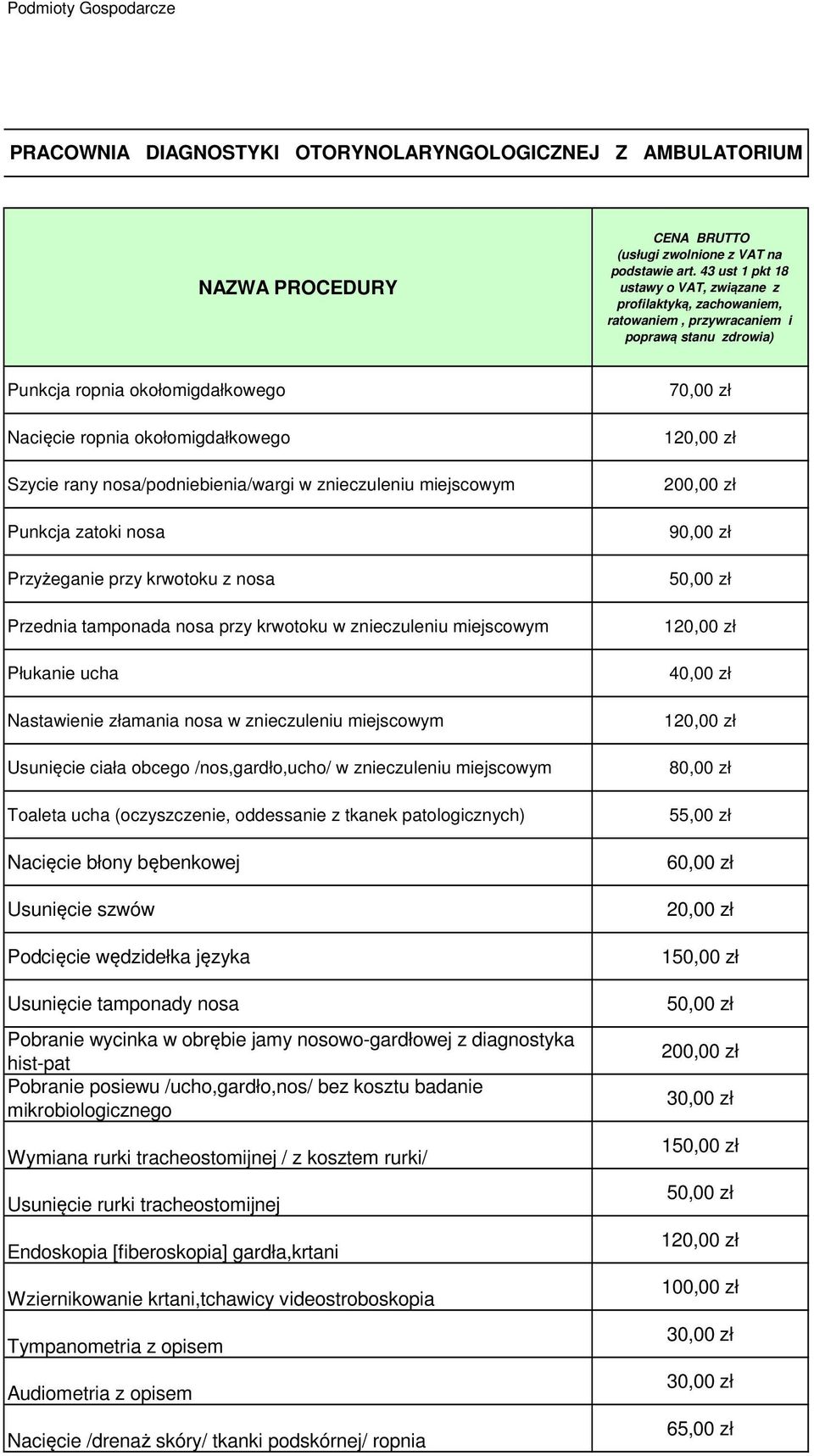 Usunięcie ciała obcego /nos,gardło,ucho/ w znieczuleniu miejscowym Toaleta ucha (oczyszczenie, oddessanie z tkanek patologicznych) Nacięcie błony bębenkowej Usunięcie szwów Podcięcie wędzidełka