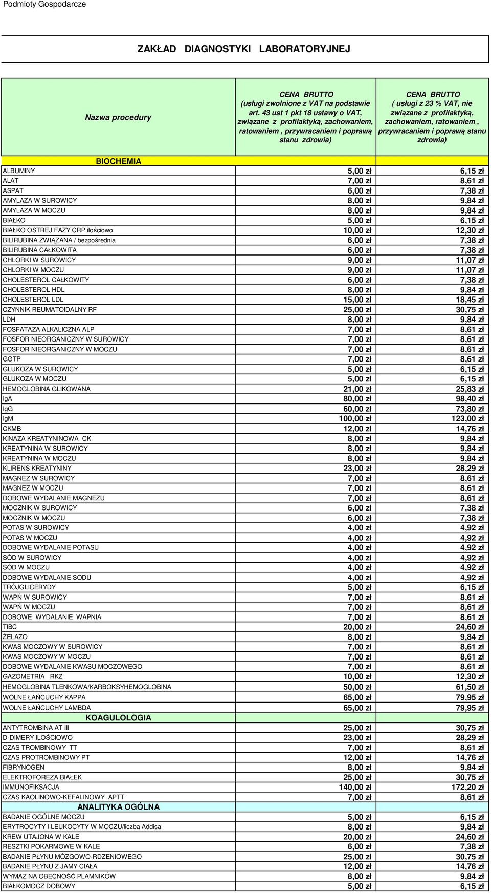 5,00 zł 6,15 zł ALAT 7,00 zł 8,61 zł ASPAT 6,00 zł 7,38 zł AMYLAZA W SUROWICY 8,00 zł 9,84 zł AMYLAZA W MOCZU 8,00 zł 9,84 zł BIAŁKO 5,00 zł 6,15 zł BIAŁKO OSTREJ FAZY CRP ilościowo 10,00 zł 12,30 zł