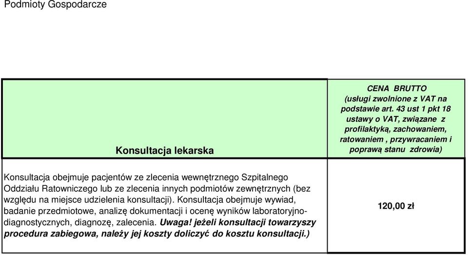 Konsultacja obejmuje wywiad, badanie przedmiotowe, analizę dokumentacji i ocenę wyników