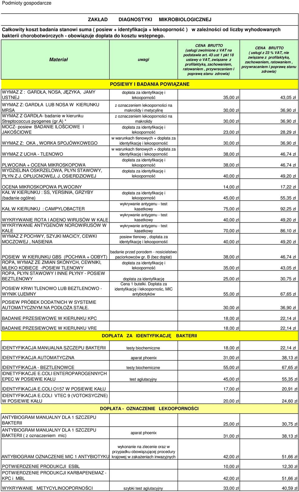 Materiał uwagi ( usługi z 23 % VAT, nie związane z profilaktyką, zachowaniem, ratowaniem, przywracaniem i poprawą stanu zdrowia) WYMAZ Z : GARDŁA, NOSA, JĘZYKA, JAMY USTNEJ WYMAZ Z: GARDŁA LUB NOSA W