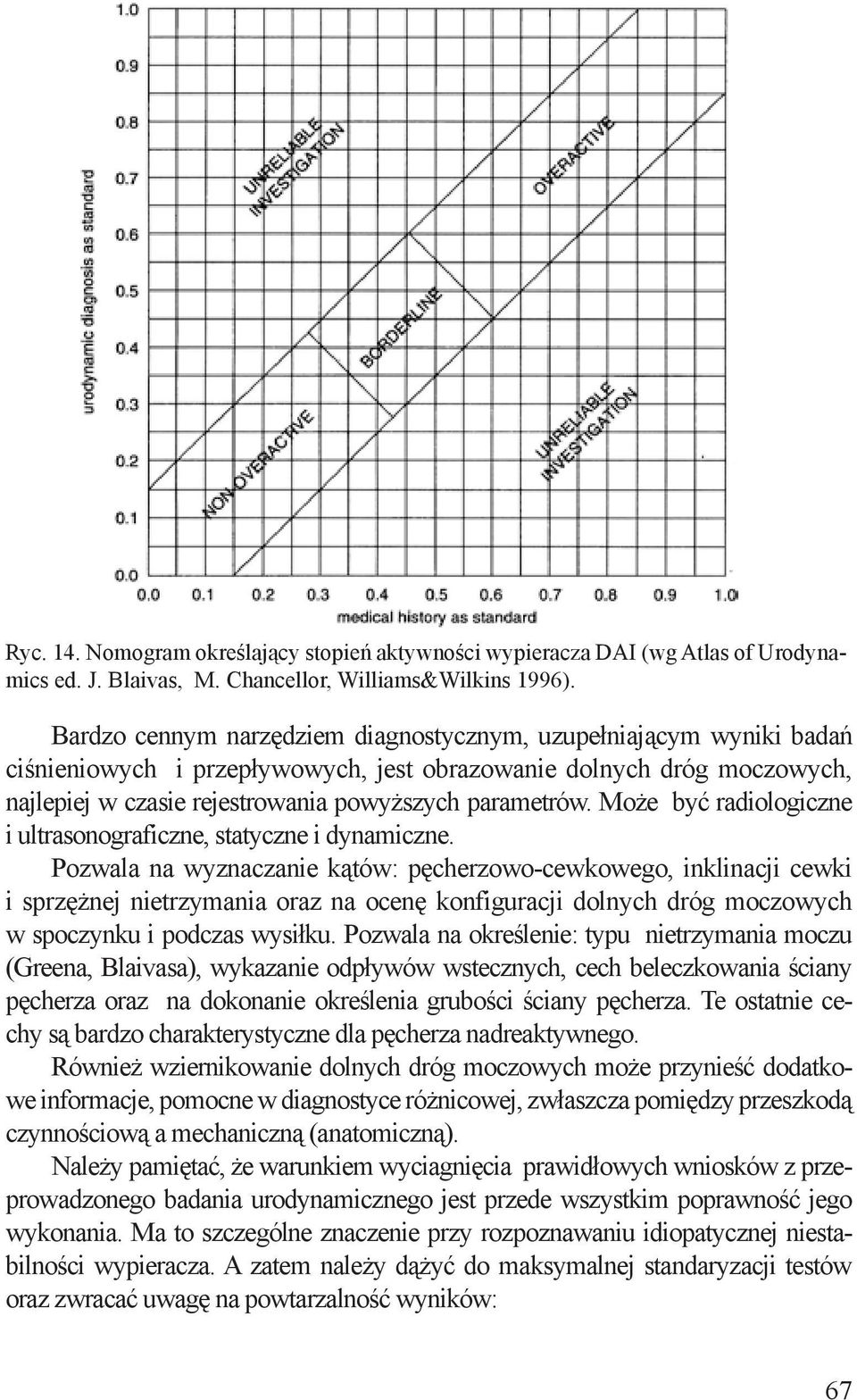 Może być radiologiczne i ultrasonograficzne, statyczne i dynamiczne.