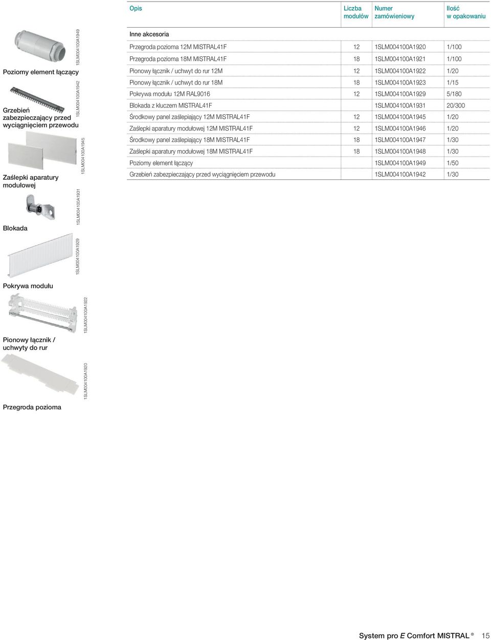 uchwyt do rur 12M 12 1SLM004100A1922 1/20 Pionowy łącznik / uchwyt do rur 18M 18 1SLM004100A1923 1/15 Pokrywa modułu 12M RAL9016 12 1SLM004100A1929 5/180 Blokada z kluczem MISTRAL41F 1SLM004100A1931