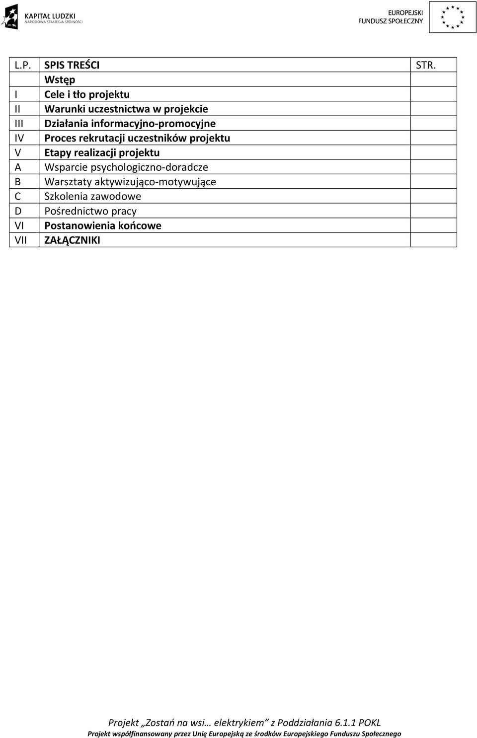 informacyjno-promocyjne IV Proces rekrutacji uczestników projektu V Etapy realizacji