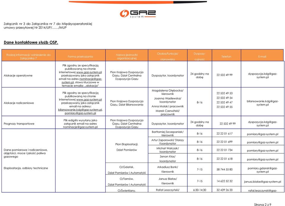 specyfikacją publikowaną na stronie internetowej www.gaz-system.pl przekazywany jako załącznik email na adres nominacje@gazsystem.