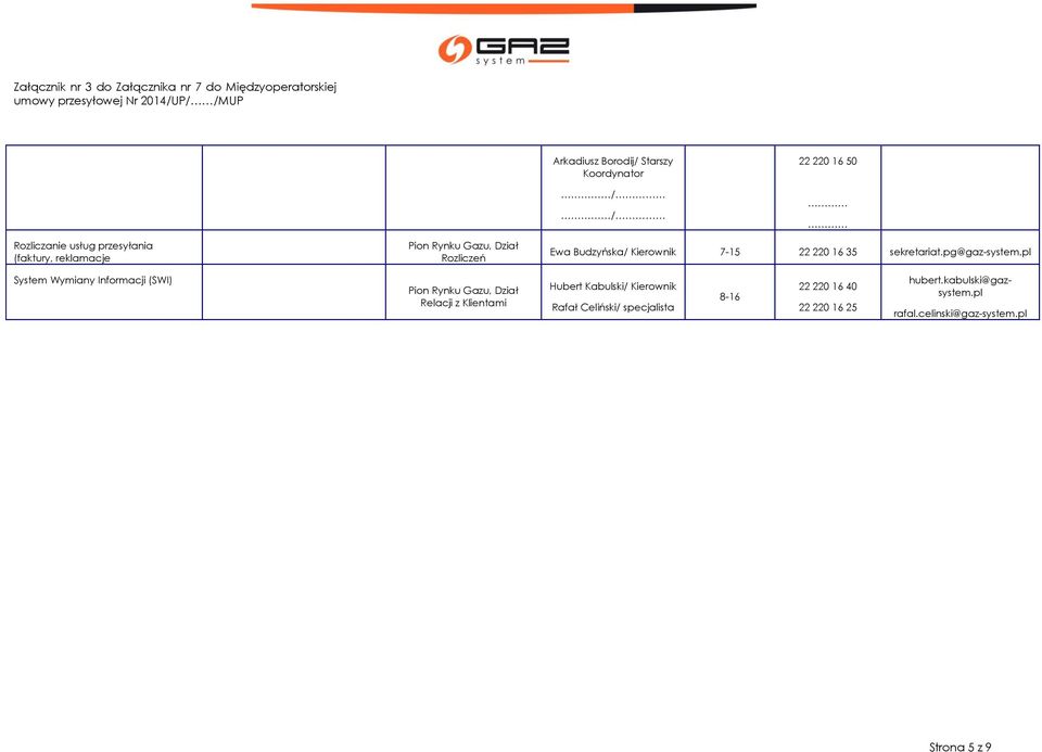 pl System Wymiany Informacji (SWI) Pion Rynku Gazu, Dział Relacji z Klientami Hubert Kabulski/ Rafał