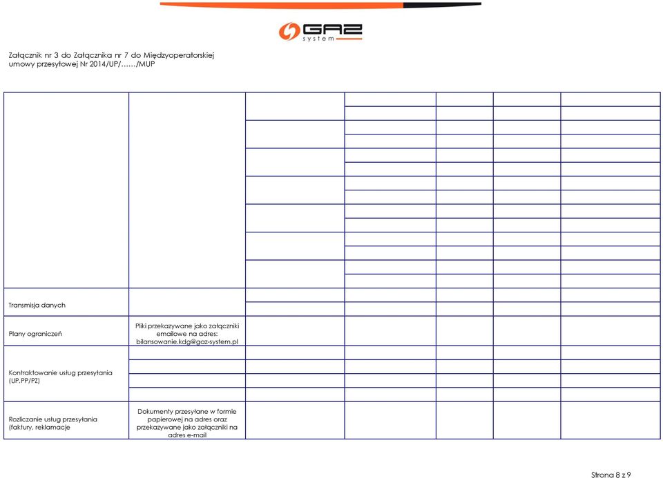 pl Kontraktowanie usług przesyłania (UP,PP/PZ) Rozliczanie usług przesyłania