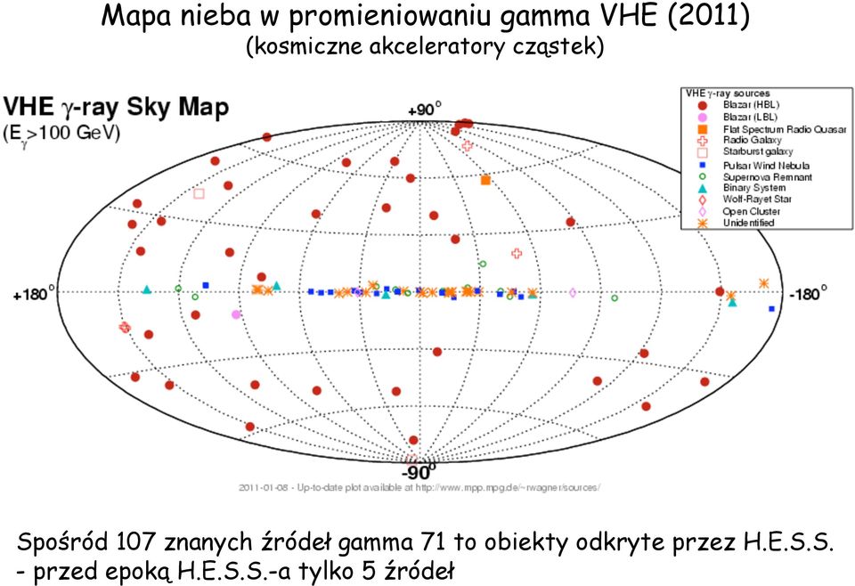 znanych źródeł gamma 71 to obiekty odkryte