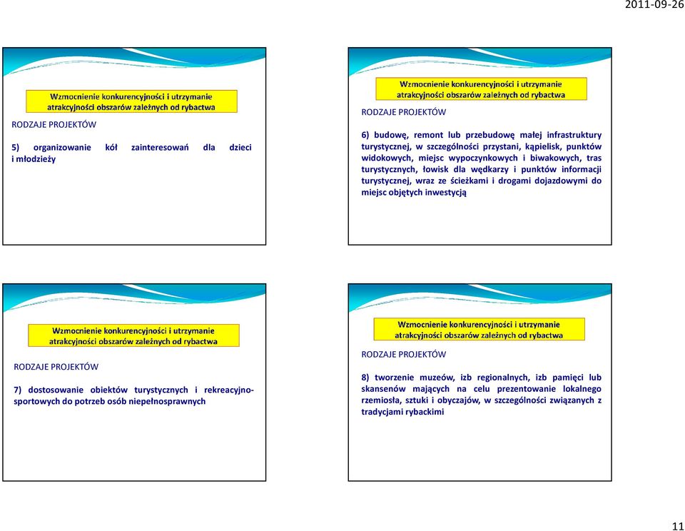 drogami dojazdowymi do miejsc objętych inwestycją 7) dostosowanie obiektów turystycznych i rekreacyjnosportowych do potrzeb osób niepełnosprawnych 8) tworzenie