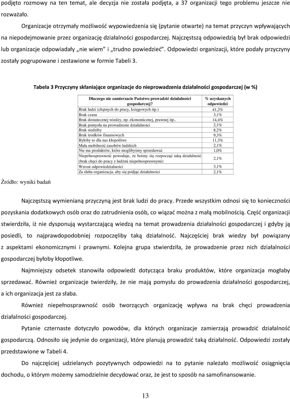 Najczęstszą odpowiedzią był brak odpowiedzi lub organizacje odpowiadały nie wiem i trudno powiedzieć. Odpowiedzi organizacji, które podały przyczyny zostały pogrupowane i zestawione w formie Tabeli 3.