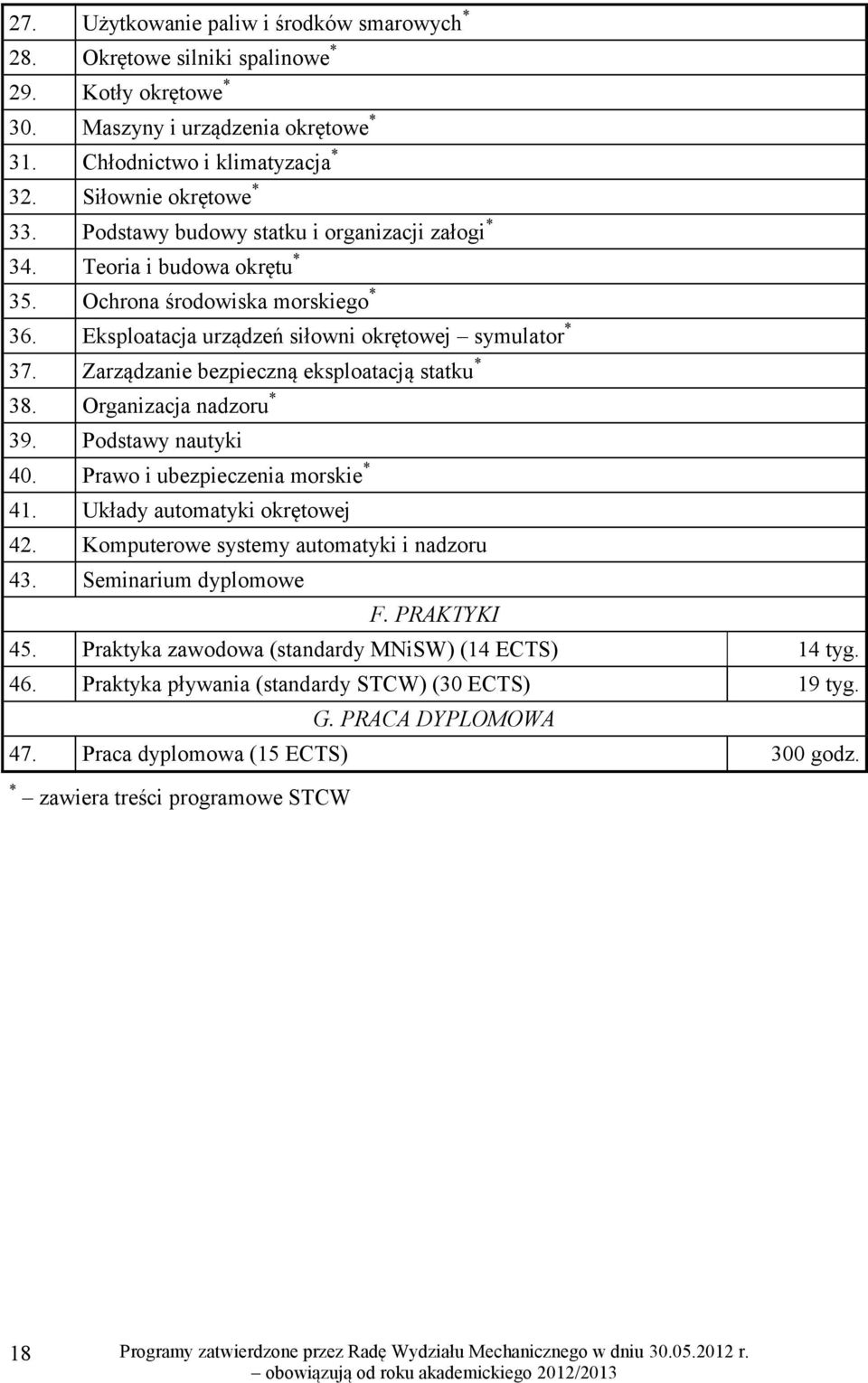 Zarządzanie bezpieczną eksploatacją statku * 38. Organizacja nadzoru * 39. Podstawy nautyki 40. Prawo i ubezpieczenia morskie * 41. Układy automatyki okrętowej 42.