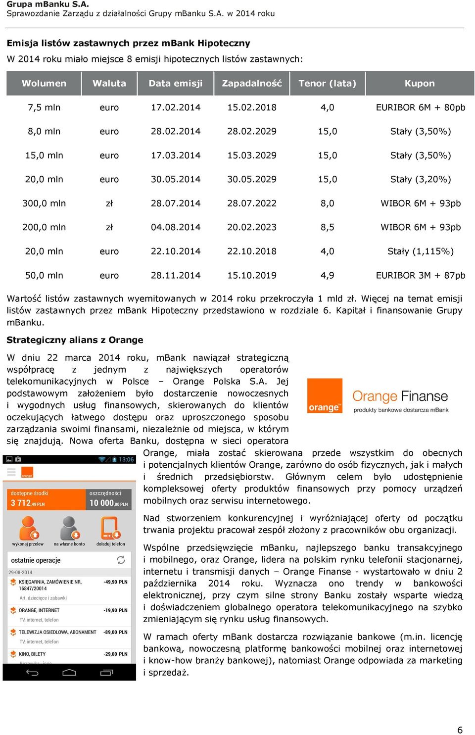 07.2014 28.07.2022 8,0 WIBOR 6M + 93pb 200,0 mln zł 04.08.2014 20.02.2023 8,5 WIBOR 6M + 93pb 20,0 mln euro 22.10.