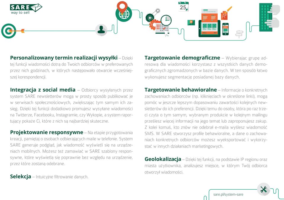 Dzięki tej funkcji dodatkowo promujesz wysyłane wiadomości na Twitterze, Facebooku, Instagramie, czy Wykopie, a system raportujący pokaże Ci, które z nich są najbardziej skuteczne.