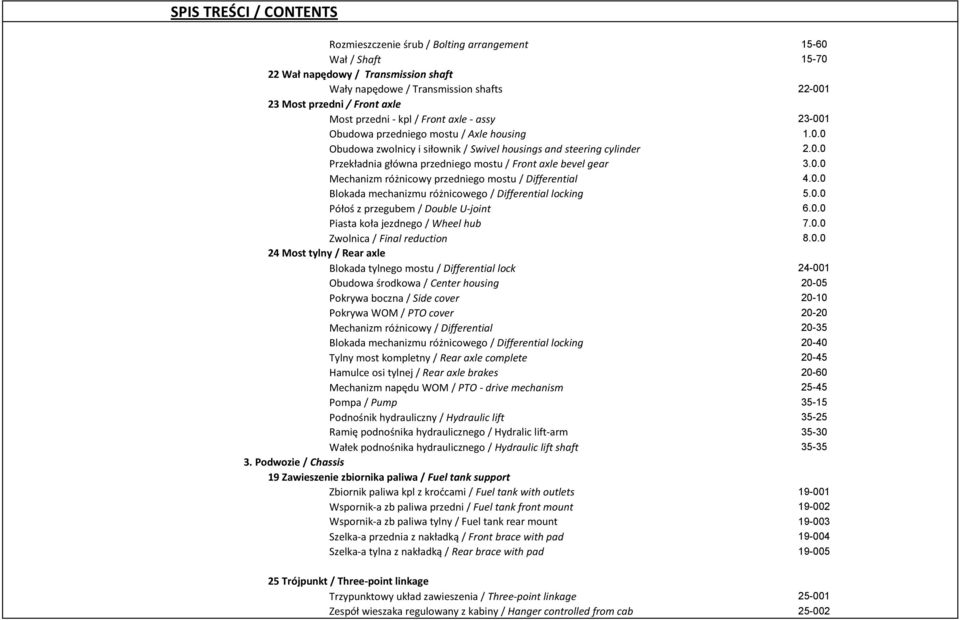 0.0 Mechanizm różnicowy przedniego mostu / Differential 4.0.0 Blokada mechanizmu różnicowego / Differential locking 5.0.0 Półoś z przegubem / Double U-joint 6.0.0 Piasta koła jezdnego / Wheel hub 7.0.0 Zwolnica / Final reduction 8.