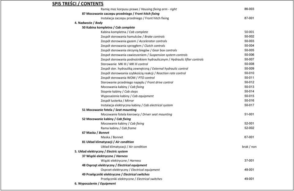 Zespół sterowania sprzęgłem / Clutch controls 50-004 Zespół sterowania skrzynią biegów / Gear box controls 50-005 Zespoł sterowania zawieszeniem / Suspension system controls 50-006 Zespoł sterowania