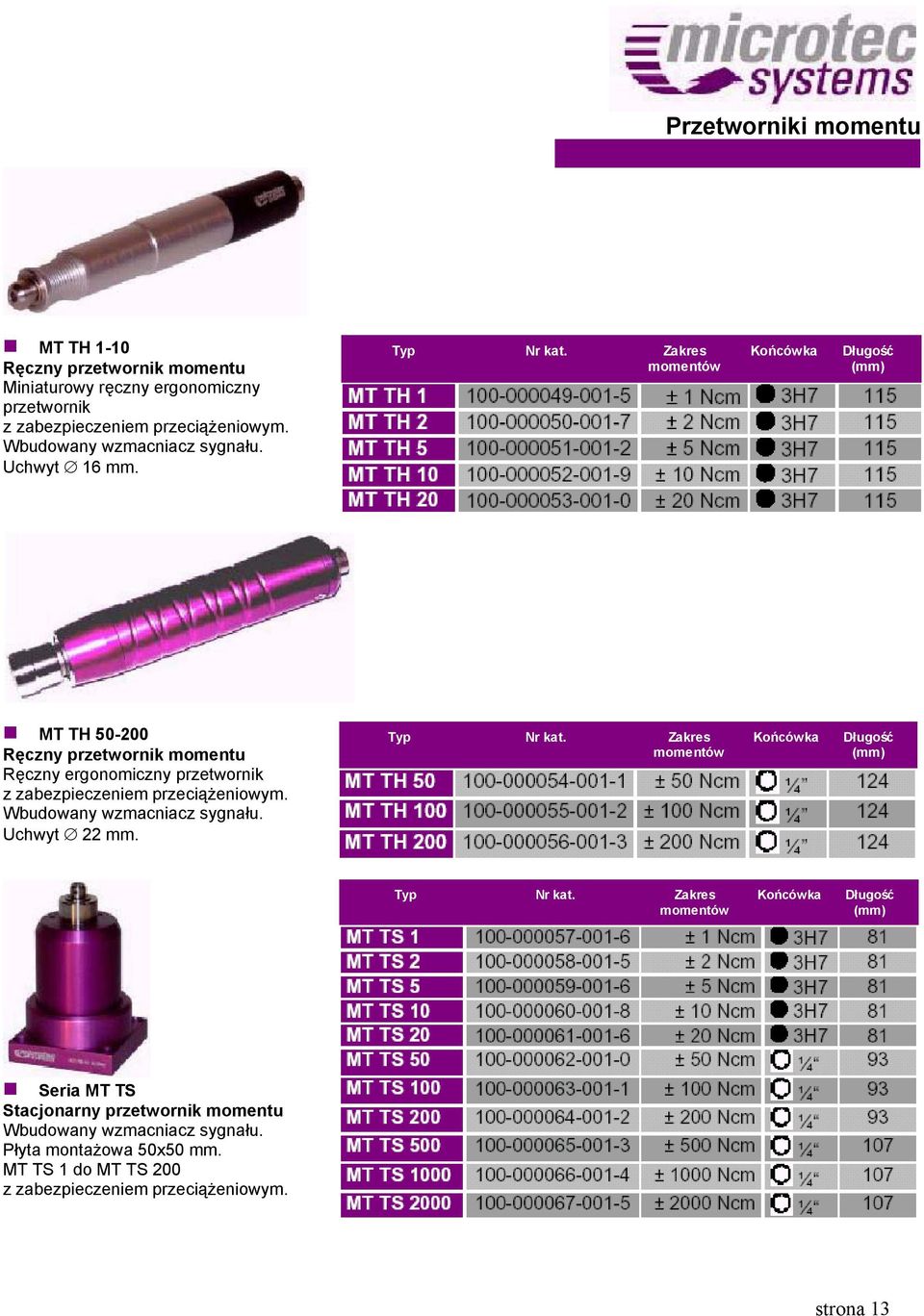Zakres momentów Końcówka Długość (mm) MT TH 50-200 Ręczny przetwornik momentu Ręczny ergonomiczny przetwornik z zabezpieczeniem przeciążeniowym.