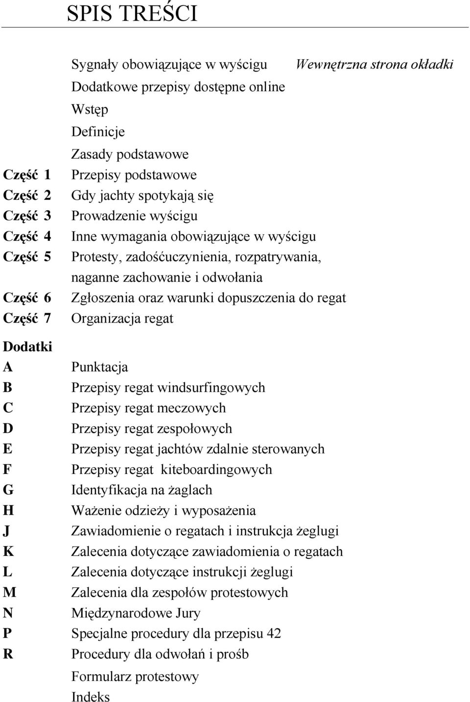 Organizacja regat Wewnętrzna strona okładki Dodatki A Punktacja B Przepisy regat windsurfingowych C Przepisy regat meczowych D Przepisy regat zespołowych E Przepisy regat jachtów zdalnie sterowanych