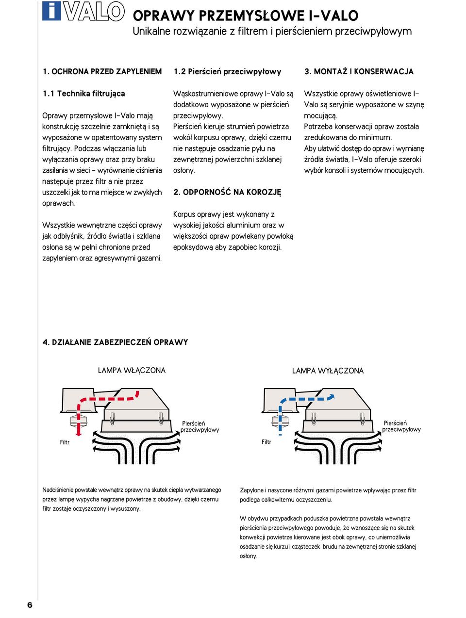 Podczas w àczania lub wy àczania oprawy oraz przy braku zasilania w sieci - wyrównanie ciênienia nast puje przez filtr a nie przez uszczelki jak to ma miejsce w zwyk ych oprawach.