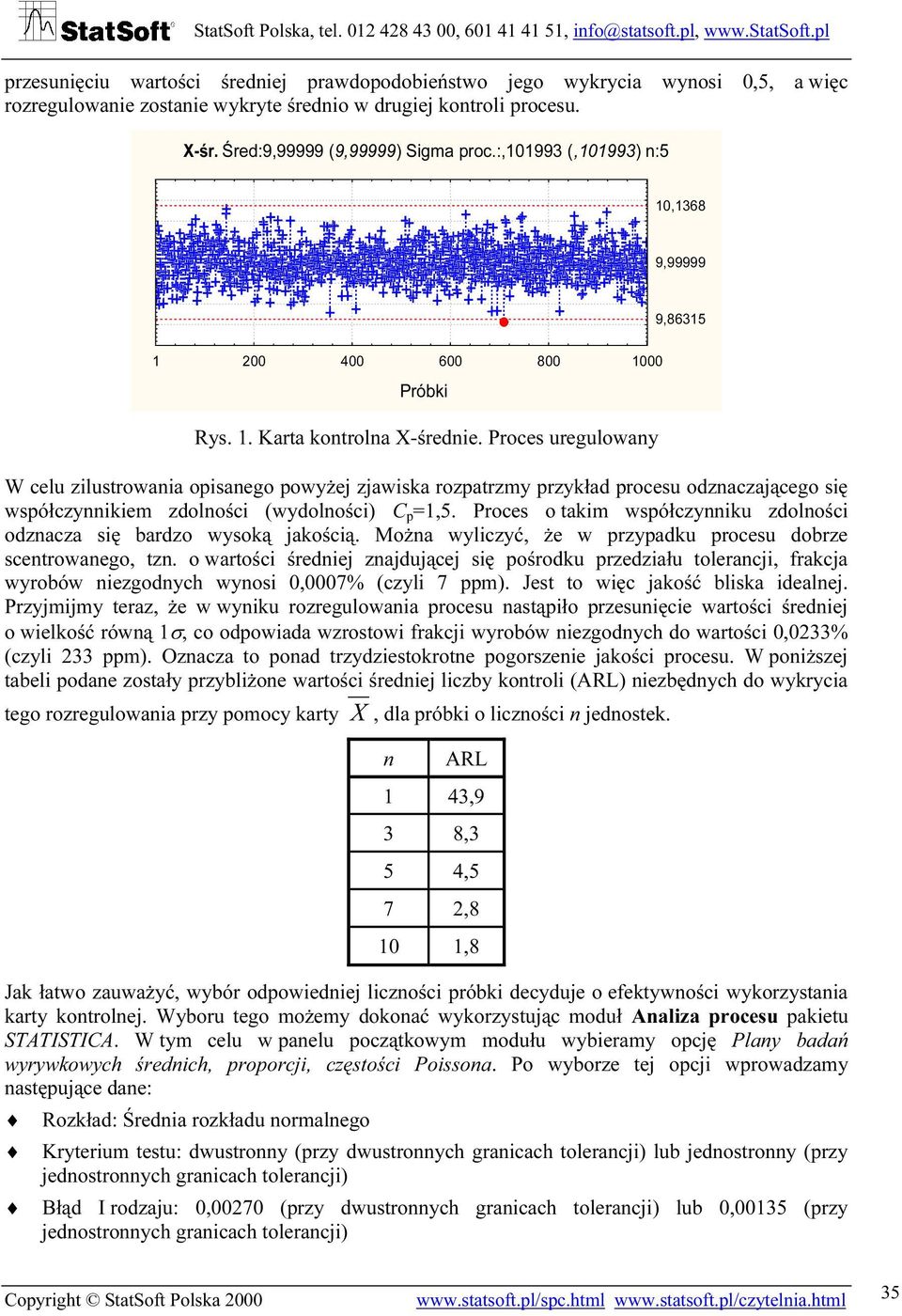 Proces uregulowany W celu zilustrowania opisanego powyżej zjawiska rozpatrzmy przykład procesu odznaczającego się współczynnikiem zdolności (wydolności) C p =1,5.