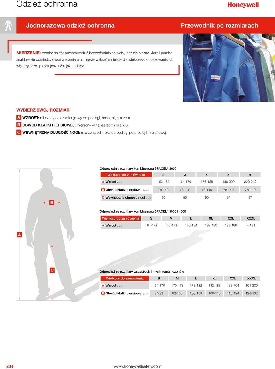 WYBIERZ SWÓJ ROZMIAR A WZROST: mierzony od czubka głowy do podłogi, boso, pięty razem. B OBWÓD KLATKI PIERSIOWEJ: mierzony w najszerszym miejscu.