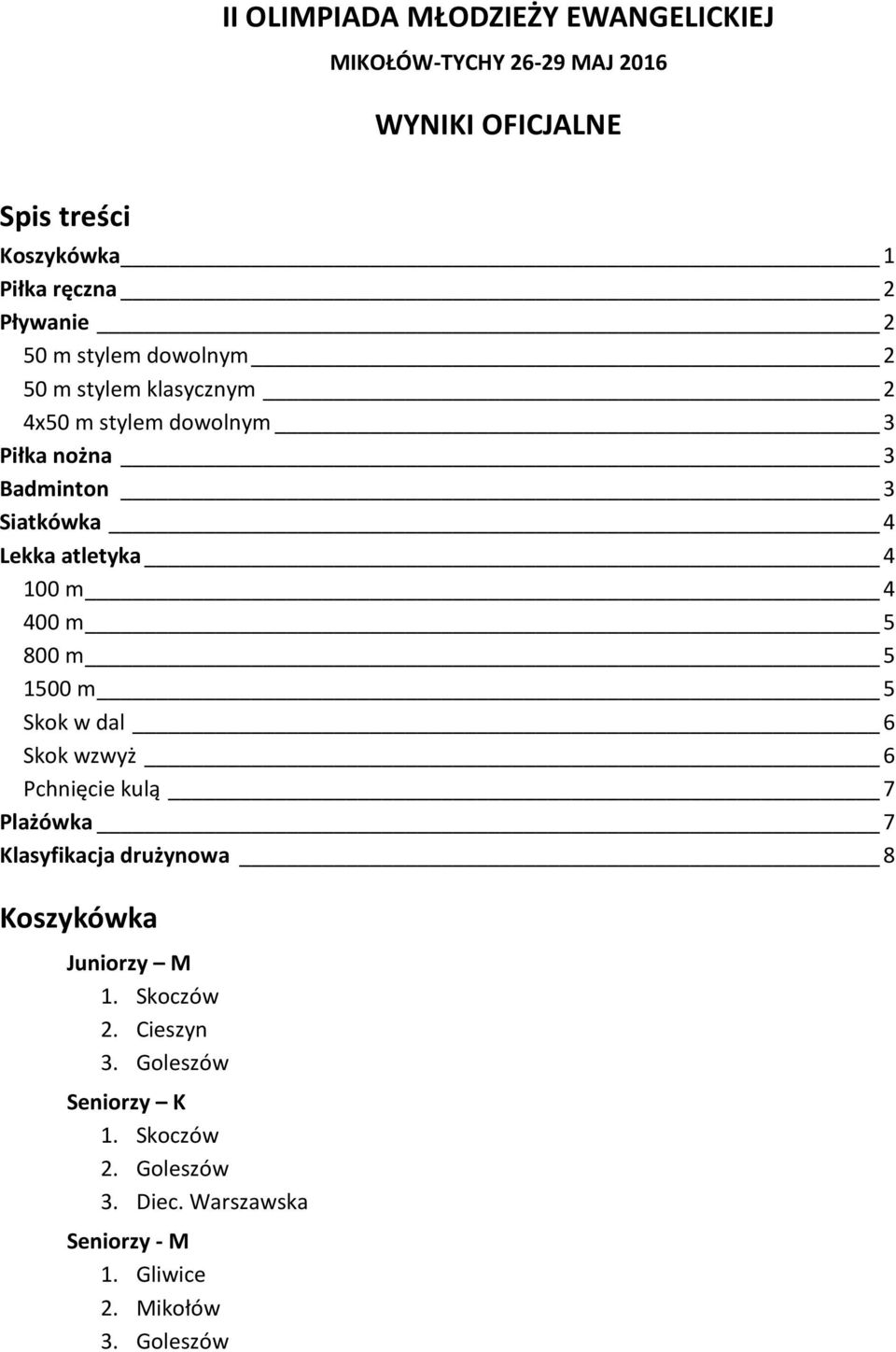 Badminton 3 Siatkówka 4 Lekka atletyka 4 100 m 4 400 m 5 800 m 5 1500 m 5 Skok w dal 6 Skok wzwyż 6 Pchnięcie