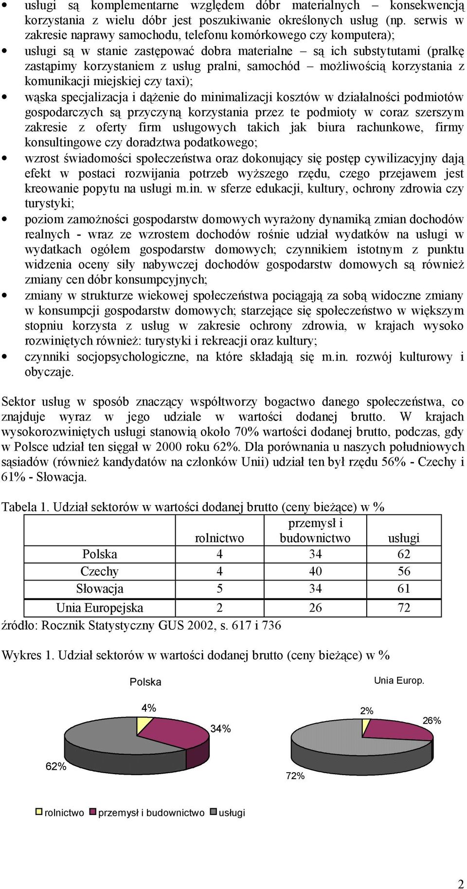 możliwością korzystania z komunikacji miejskiej czy taxi); wąska specjalizacja i dążenie do minimalizacji kosztów w działalności podmiotów gospodarczych są przyczyną korzystania przez te podmioty w