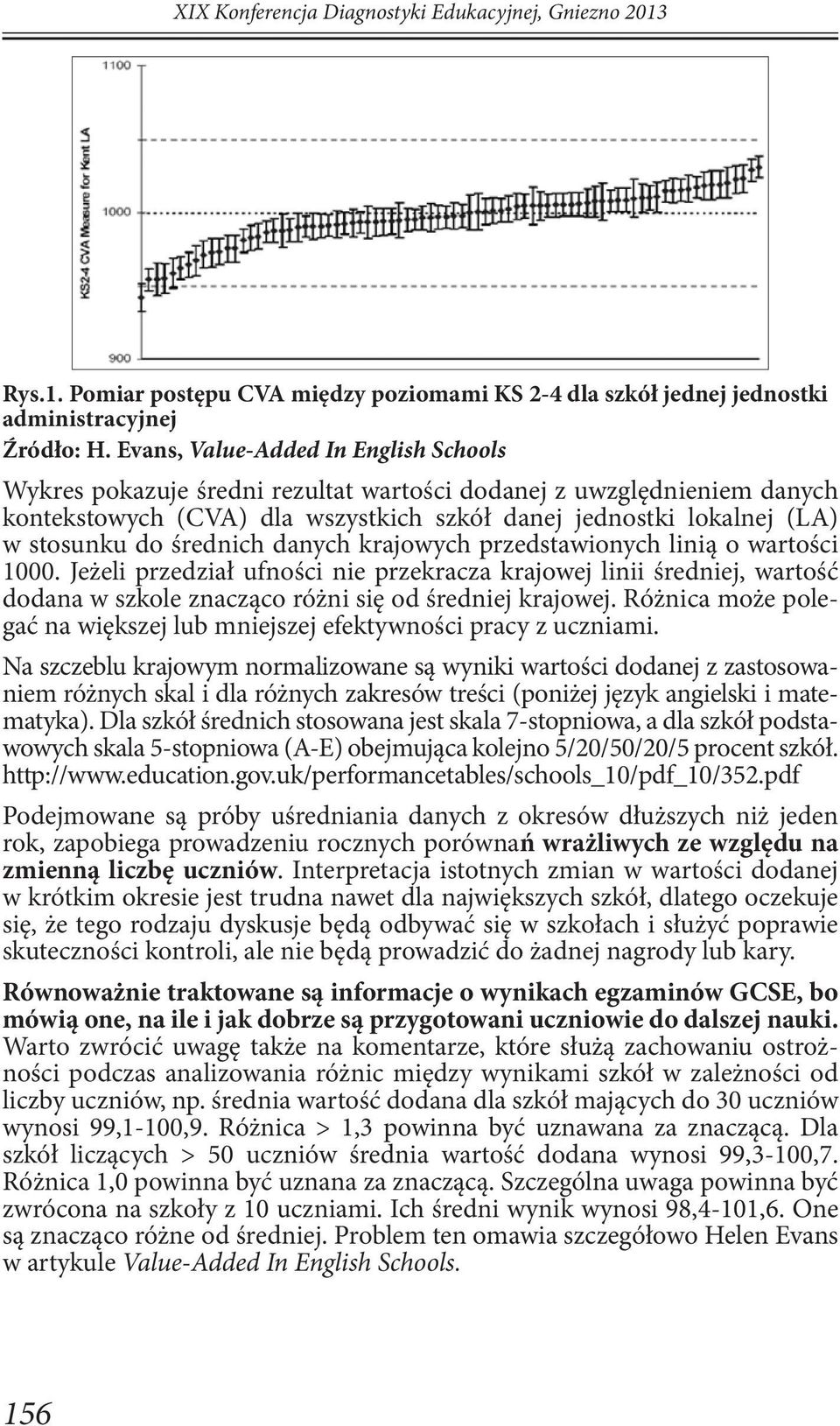 średnich danych krajowych przedstawionych linią o wartości 1000. Jeżeli przedział ufności nie przekracza krajowej linii średniej, wartość dodana w szkole znacząco różni się od średniej krajowej.