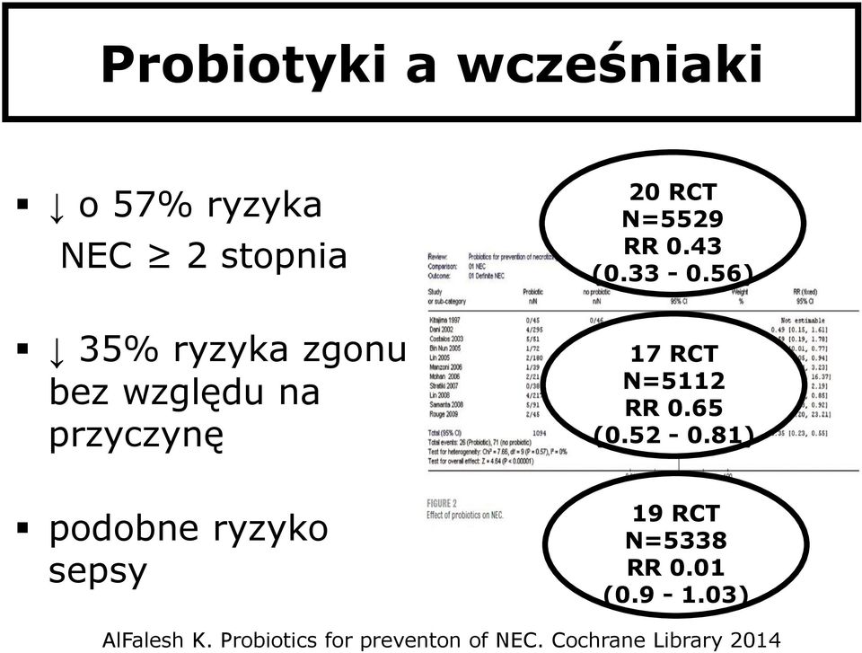 56) 17 RCT N=5112 RR 0.65 (0.52-0.