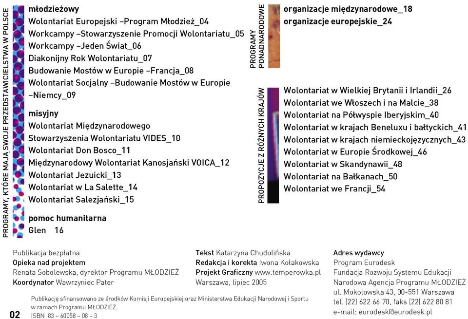 Don Bosco_11 Międzynarodowy Wolontariat Kanosjański VOICA_12 Wolontariat Jezuicki_13 Wolontariat w La Salette_14 Wolontariat Salezjański_15 pomoc humanitarna Glen 16 PROGRAMY PONADNARODOWE PROPOZYCJE