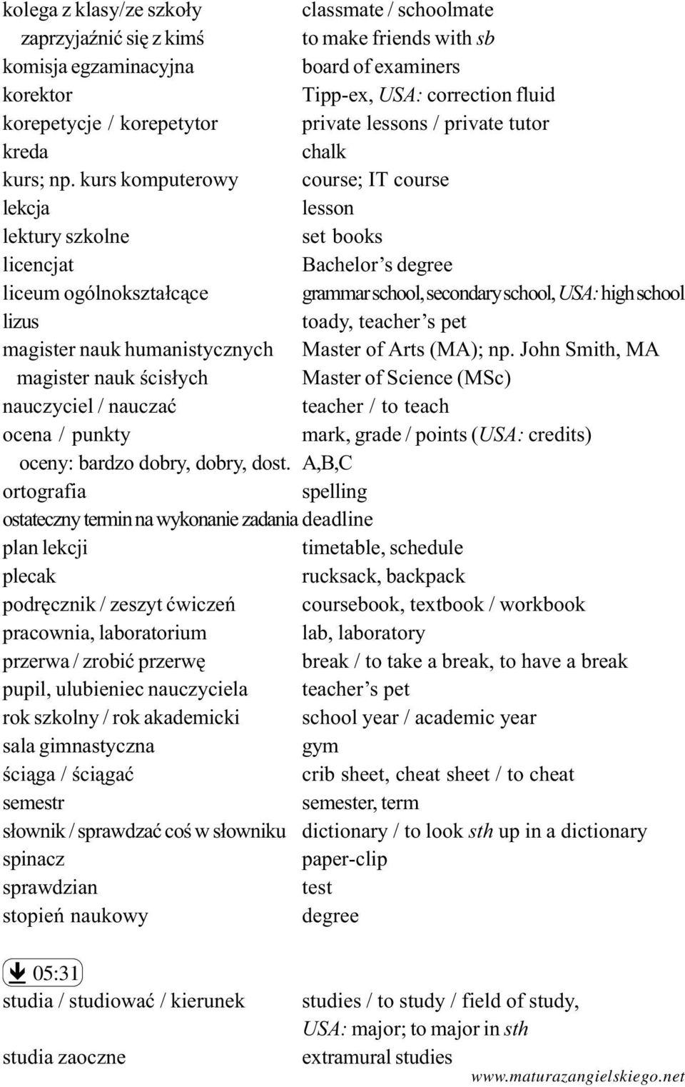 kurs komputerowy course; IT course lekcja lesson lektury szkolne set books licencjat Bachelor s degree liceum ogólnokszta³c¹ce grammar school, secondary school, USA: high school lizus toady, teacher