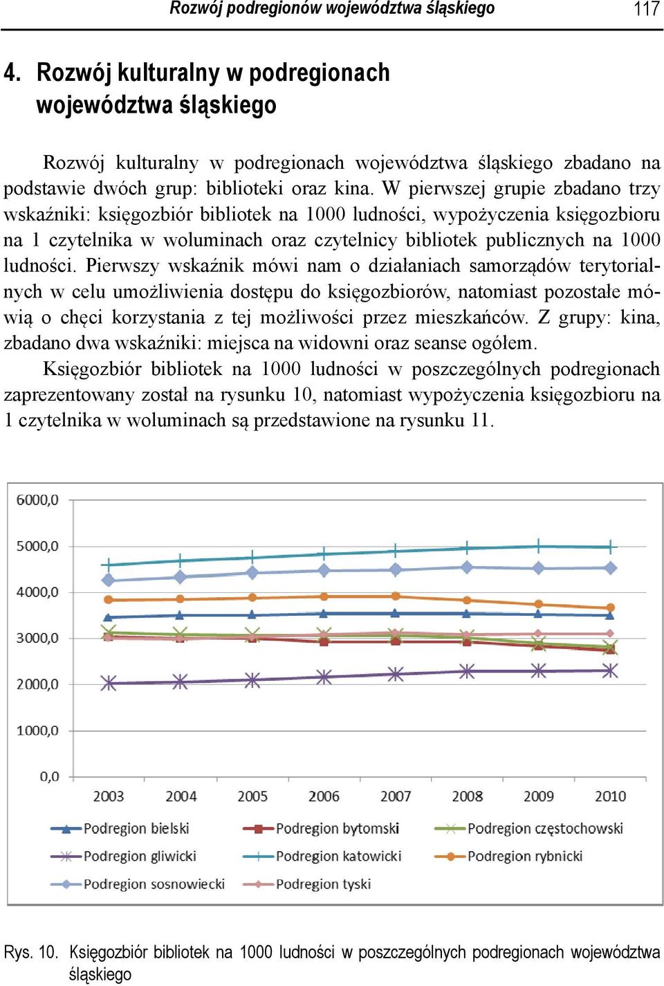 W pierwszej grupie zbadano trzy wskaźniki: księgozbiór bibliotek na 1000 ludności, wypożyczenia księgozbioru na 1 czytelnika w woluminach oraz czytelnicy bibliotek publicznych na 1000 ludności.