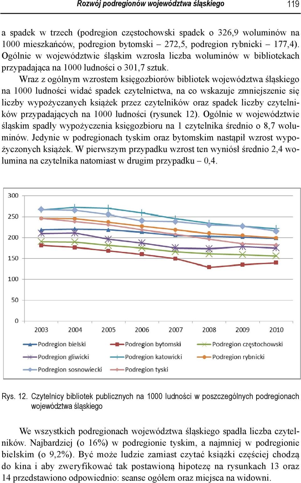 Wraz z ogólnym wzrostem księgozbiorów bibliotek województwa śląskiego na 1000 ludności widać spadek czytelnictwa, na co wskazuje zmniejszenie się liczby wypożyczanych książek przez czytelników oraz