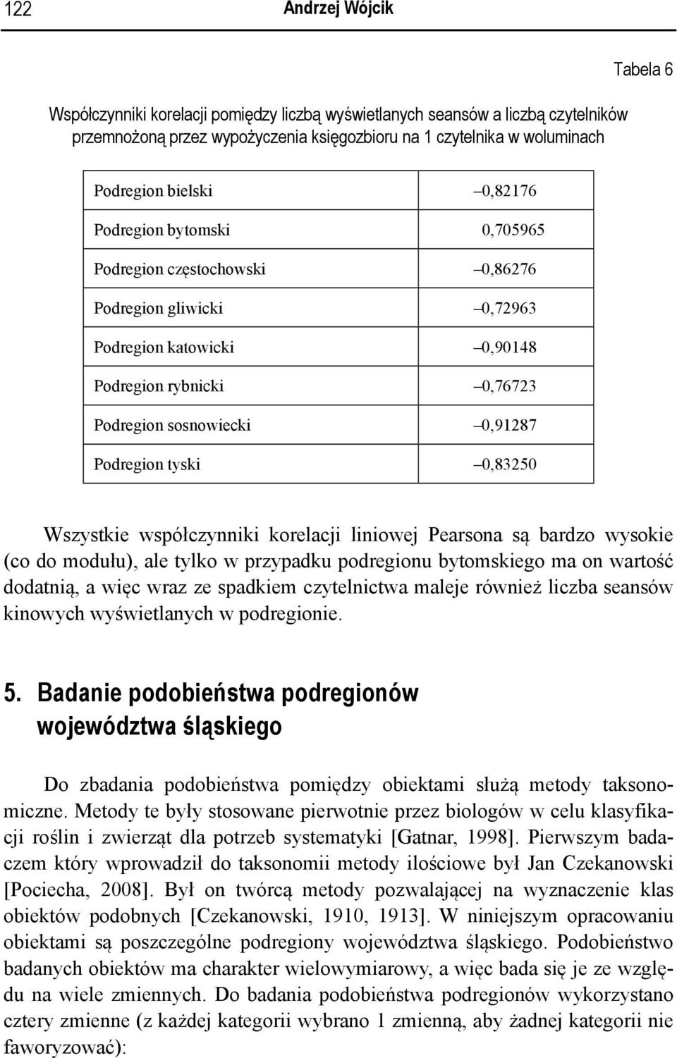 tyski 0,83250 Wszystkie współczynniki korelacji liniowej Pearsona są bardzo wysokie (co do modułu), ale tylko w przypadku podregionu bytomskiego ma on wartość dodatnią, a więc wraz ze spadkiem