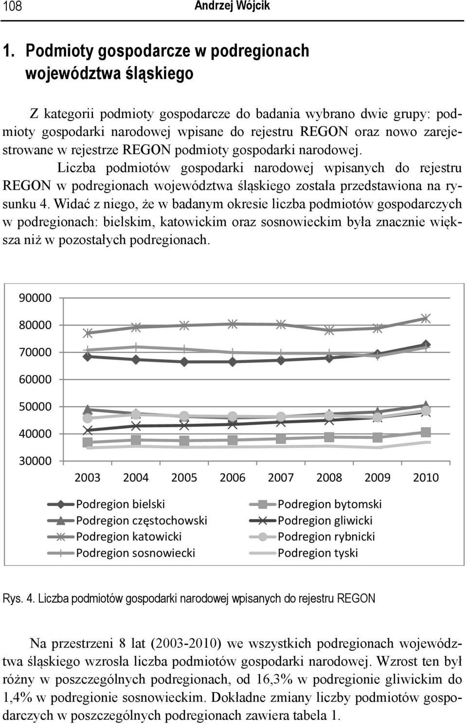 zarejestrowane w rejestrze REGON podmioty gospodarki narodowej.