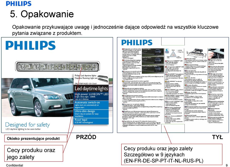 Okieko prezentujące produkt PRZÓD TYŁ Cecy produku oraz jego zalety Cecy